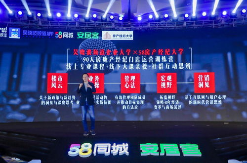 58同城怎么卖商业房产