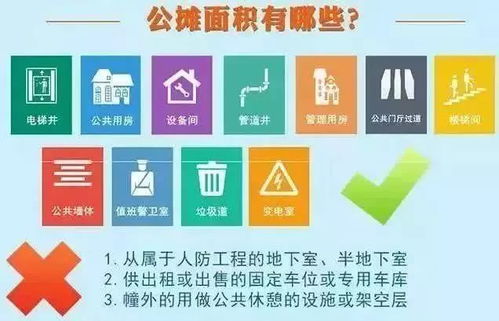 广州房产公摊怎么测量