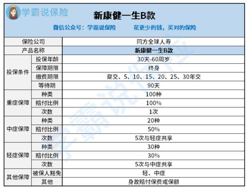 怎么在网上购买精装房产（怎么在网上购买精装房产证）