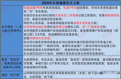 成都公司房产怎么交税款（成都公司购房的政策有哪些）