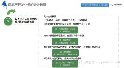 直播房产知识怎么写脚本（直播房产知识怎么吸引人）