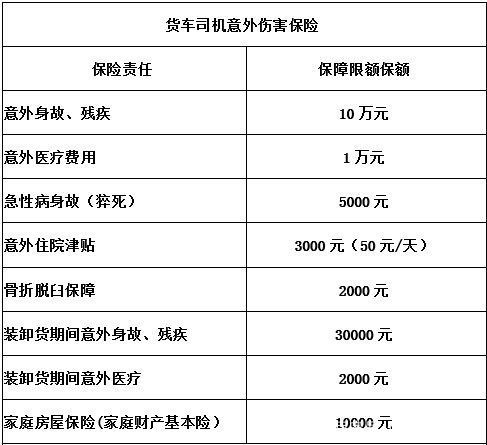 房产中介保险怎么收费（房产中介保险怎么收费的）