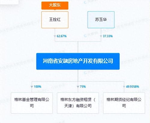 房产中介怎么设置网名（如何给房产中介起名字）