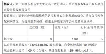 房产公司利润怎么分配（房地产公司利润分配）