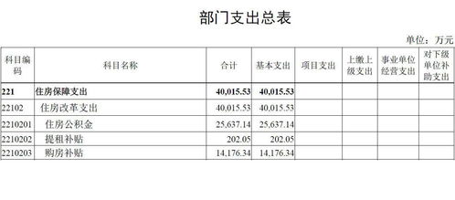 公司购买房产怎么计算（公司购买房产怎样做帐）