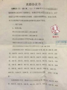 协议分割房产怎么办（协议分财产有没有受法律保护）