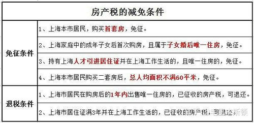 婚前公正房产怎么收费（婚前房产公证费收取标准）