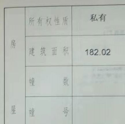 小区怎么挂房产证（小区挂牌是什么意思）