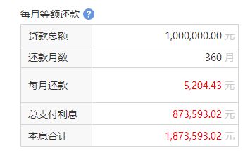 芜湖房产贷款时间怎么算（芜湖房贷放款时间）