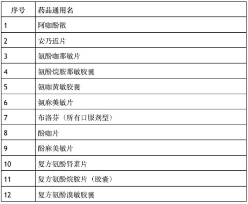 广州世代房产怎么样（广东世代置业发展有限公司）