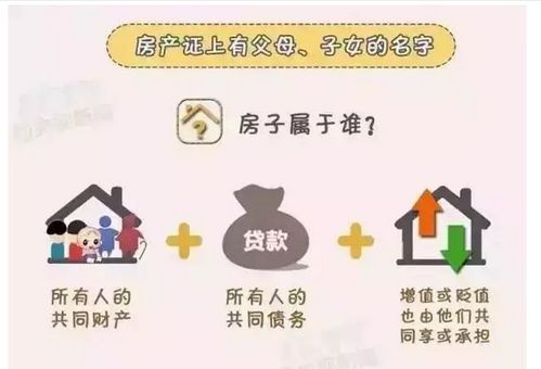 离婚时房产分配怎么写（离婚时房产怎样分配）