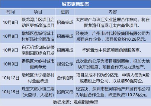 房产新销售总结怎么写(新房销售工作总结) 房产新销售总结怎么写(新房销售工作总结)