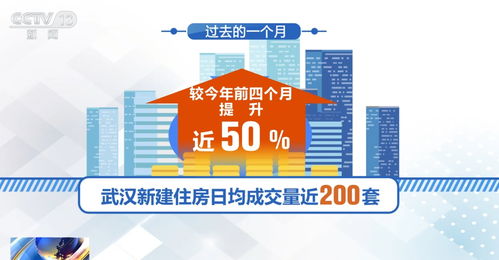 心诚信房产怎么样（心诚信息技术有限公司）