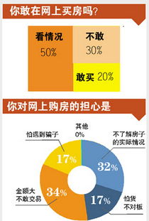 房产流拍法院怎么处理（房产拍卖流拍是什么意思）