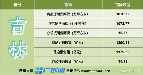 房产销售怎么计算提成（房产销售怎么计算提成多少）