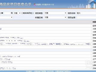 自家房产信息怎么查询（查自己的房子怎么查询）