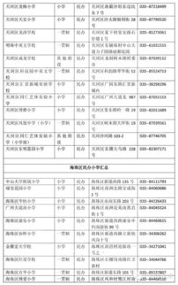 有多处房产怎么报名小学 有多处房产怎么报名小学