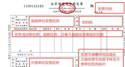 房产出税怎么查询发票