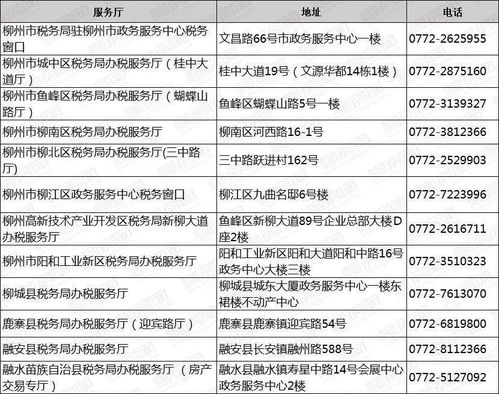 房产契税怎么在网上办理 房产契税怎么在网上办理