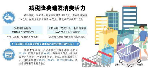 房产退税费怎么办理 房产退税费怎么办理