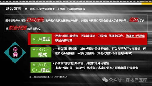怎么代理房产营销公司呢 怎么代理房产营销公司呢