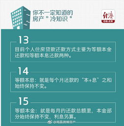房产知识口播怎么讲 房产知识口播怎么讲