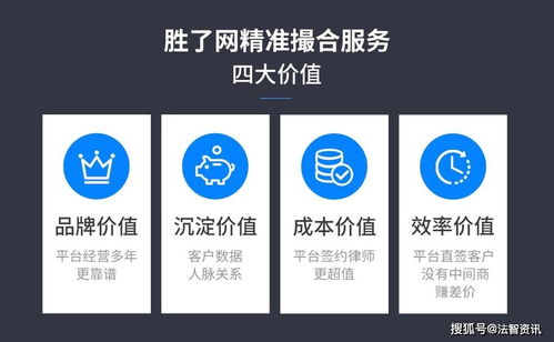 债权转让房产怎么做 债权转让房产怎么做