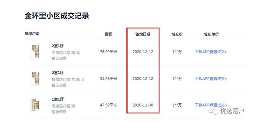 小区房产权归属怎么查看 小区房产权归属怎么查看
