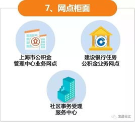 小步房产咨询怎么样 小步房产咨询怎么样