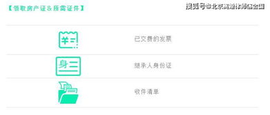 继承来的房产怎么变更 继承来的房产怎么变更
