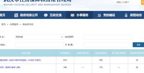 临汾怎么查房产备案价 临汾怎么查房产备案价