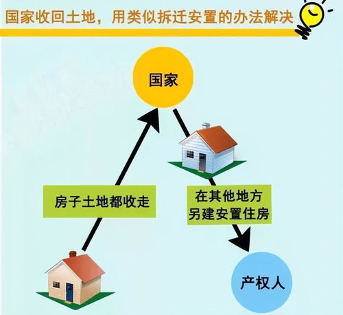 武汉房产到期怎么办 武汉房产到期怎么办