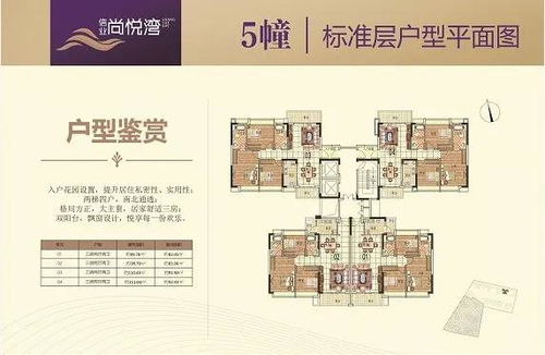 超值房产介绍文案怎么写(介绍房型文案) 超值房产介绍文案怎么写(介绍房型文案)