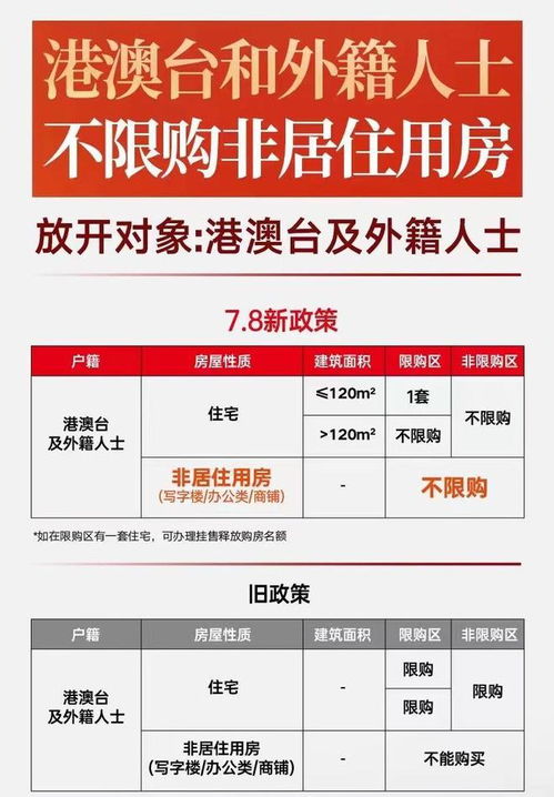 个人房产套数排名怎么查(房产交易中心自助查询名下房产一套) 个人房产套数排名怎么查(房产交易中心自助查询名下房产一套)