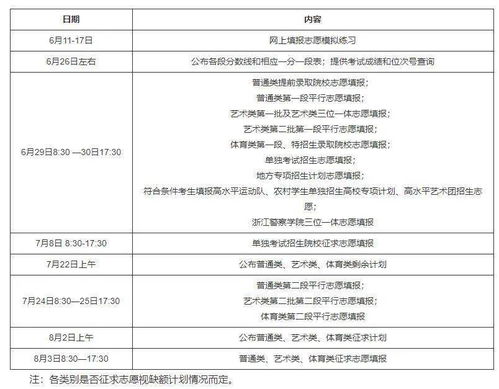 房产证比例怎么填(房产证的比例可以自由填写吗) 房产证比例怎么填(房产证的比例可以自由填写吗)