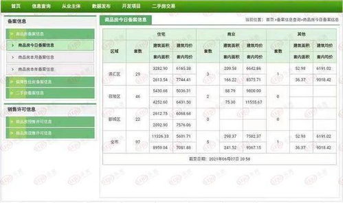 贺州房产信息怎么查(贺州房产备案价怎么查询) 贺州房产信息怎么查(贺州房产备案价怎么查询)