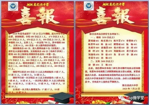 房产订房喜报怎么写好(购房喜报模板文字) 房产订房喜报怎么写好(购房喜报模板文字)