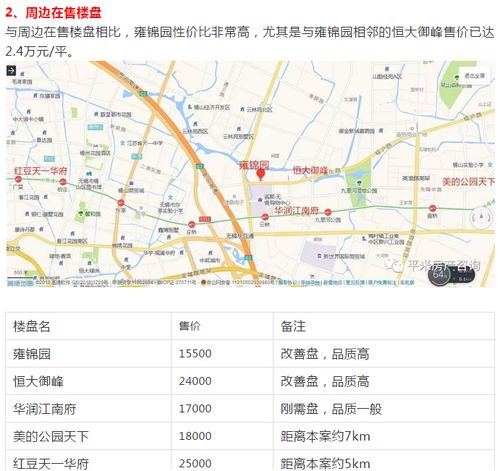 房产小区地图怎么做(房产小区地图怎么做的) 房产小区地图怎么做(房产小区地图怎么做的)