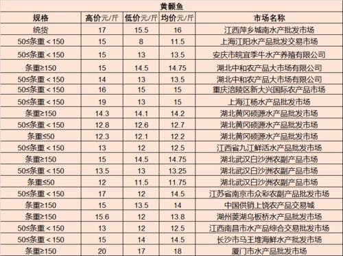 衡阳房产过户税怎么交(衡阳市二手房过户费用) 衡阳房产过户税怎么交(衡阳市二手房过户费用)