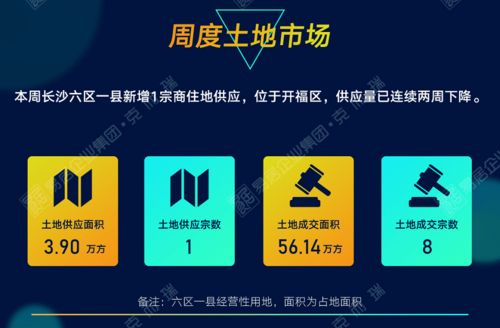 房产销售折扣怎么算(销售房产关于打折的说辞) 房产销售折扣怎么算(销售房产关于打折的说辞)