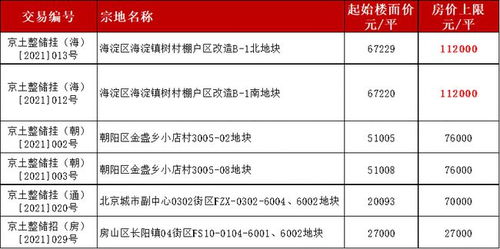 房产份额公证类型怎么选(产权份额公证) 房产份额公证类型怎么选(产权份额公证)