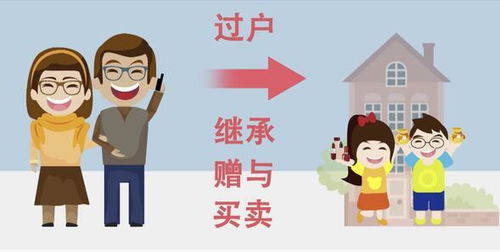 父母赠予房产怎么界定的(父母赠予房产给子女的法律规定) 父母赠予房产怎么界定的(父母赠予房产给子女的法律规定)