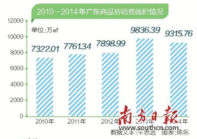 小区房产分析怎么写的(房产分析是什么意思) 小区房产分析怎么写的(房产分析是什么意思)