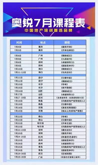 销售房产怎么介绍卖点(销售房产怎么介绍卖点话术) 销售房产怎么介绍卖点(销售房产怎么介绍卖点话术)