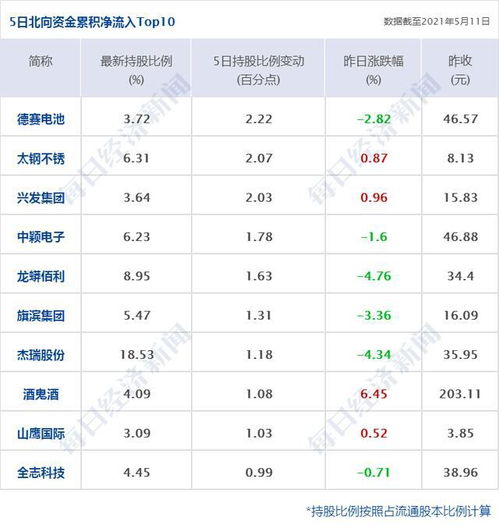 怎么自己开房产蓝v(自己怎么开通蓝v) 怎么自己开房产蓝v(自己怎么开通蓝v)