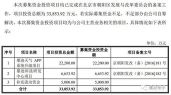 房产收入来源怎么填写图片(房产销售的收入来源) 房产收入来源怎么填写图片(房产销售的收入来源)