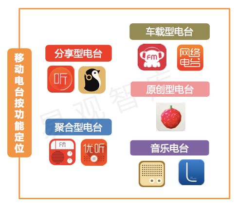 房产竞品视频怎么拍(房产竞品分析模板) 房产竞品视频怎么拍(房产竞品分析模板)