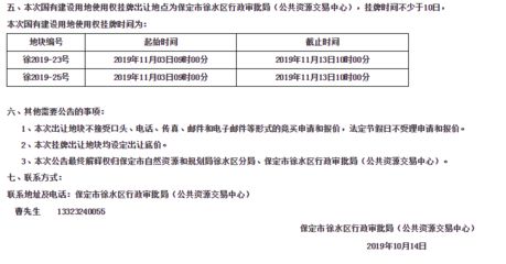 保定房产怎么买卖合算(保定房屋买卖) 保定房产怎么买卖合算(保定房屋买卖)