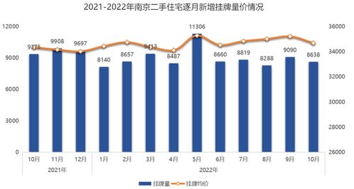苏州房产变现怎么解决(苏州房改政策) 苏州房产变现怎么解决(苏州房改政策)