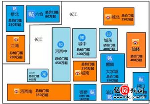 房产中产收入怎么买(中产 买房) 房产中产收入怎么买(中产 买房)